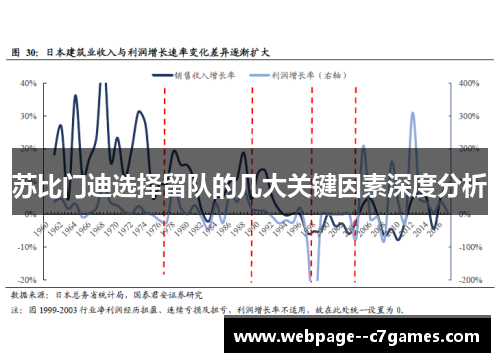苏比门迪选择留队的几大关键因素深度分析