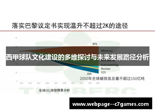 西甲球队文化建设的多维探讨与未来发展路径分析