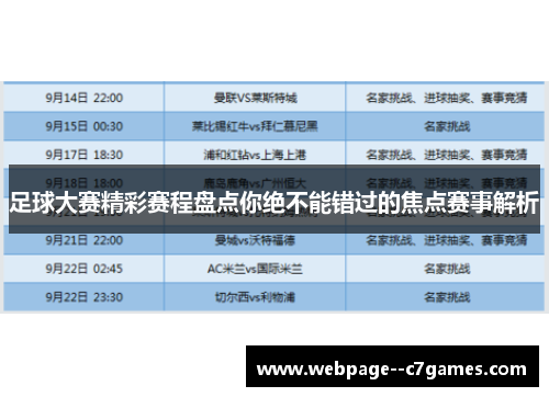 足球大赛精彩赛程盘点你绝不能错过的焦点赛事解析 足球大赛精彩赛程盘点你绝不能错过的焦点赛事解析