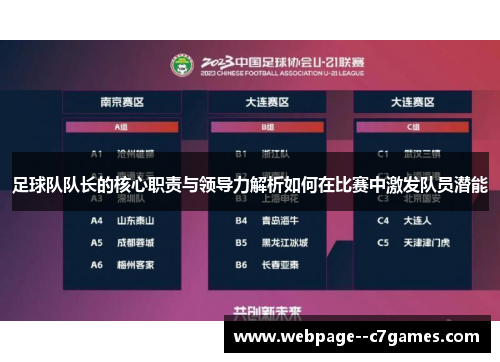 足球队队长的核心职责与领导力解析如何在比赛中激发队员潜能 足球队队长的核心职责与领导力解析如何在比赛中激发队员潜能