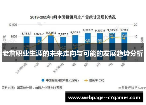 老詹职业生涯的未来走向与可能的发展趋势分析
