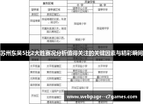 苏州东吴5比2大胜赛况分析值得关注的关键因素与精彩瞬间