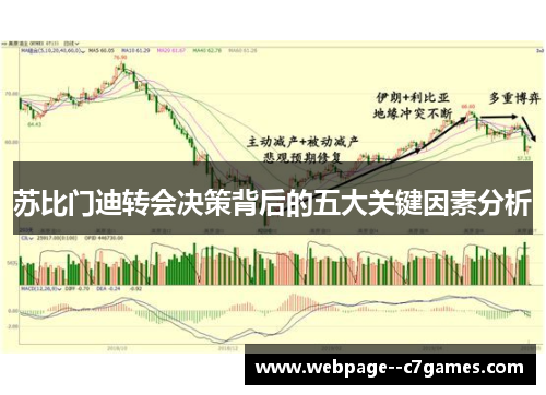 苏比门迪转会决策背后的五大关键因素分析