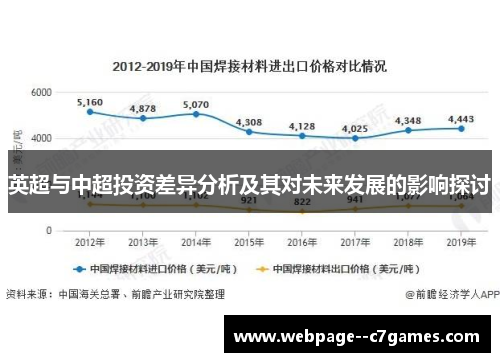 英超与中超投资差异分析及其对未来发展的影响探讨