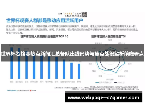 世界杯资格赛热点新闻汇总各队出线形势与焦点战役解析前瞻看点
