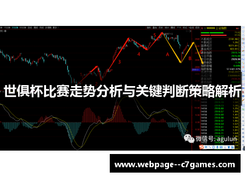 世俱杯比赛走势分析与关键判断策略解析 世俱杯比赛走势分析与关键判断策略解析