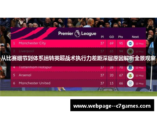 从比赛细节到体系运转英超战术执行力差距深层原因解析全景观察