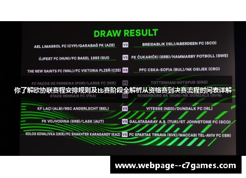 你了解欧协联赛程安排规则及比赛阶段全解析从资格赛到决赛流程时间表详解 你了解欧协联赛程安排规则及比赛阶段全解析从资格赛到决赛流程时间表详解
