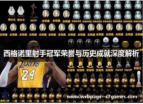 西格诺里射手冠军荣誉与历史成就深度解析