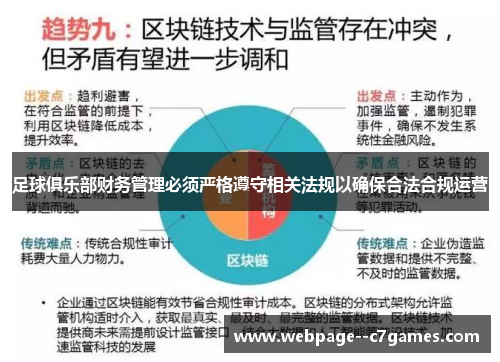 足球俱乐部财务管理必须严格遵守相关法规以确保合法合规运营