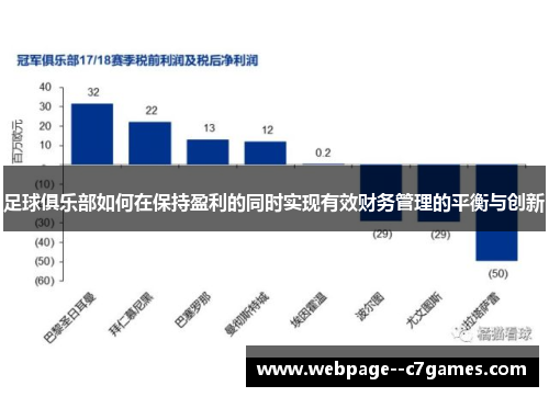 足球俱乐部如何在保持盈利的同时实现有效财务管理的平衡与创新