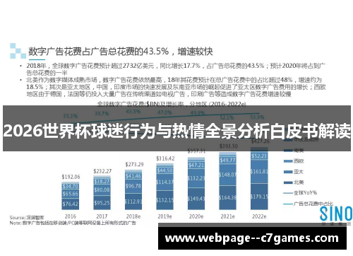 2026世界杯球迷行为与热情全景分析白皮书解读