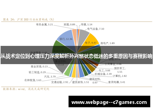 从战术定位到心理压力深度解析孙兴慜状态低迷的多重原因与赛程影响 从战术定位到心理压力深度解析孙兴慜状态低迷的多重原因与赛程影响