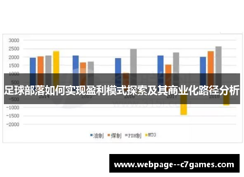 足球部落如何实现盈利模式探索及其商业化路径分析