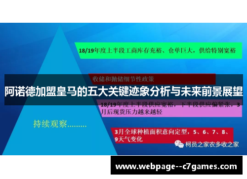 阿诺德加盟皇马的五大关键迹象分析与未来前景展望