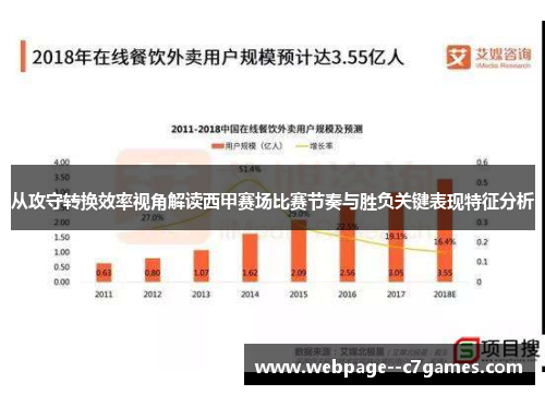 从攻守转换效率视角解读西甲赛场比赛节奏与胜负关键表现特征分析 从攻守转换效率视角解读西甲赛场比赛节奏与胜负关键表现特征分析