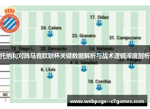 托纳利对阵马竞欧联杯关键数据解析与战术逻辑深度剖析 托纳利对阵马竞欧联杯关键数据解析与战术逻辑深度剖析